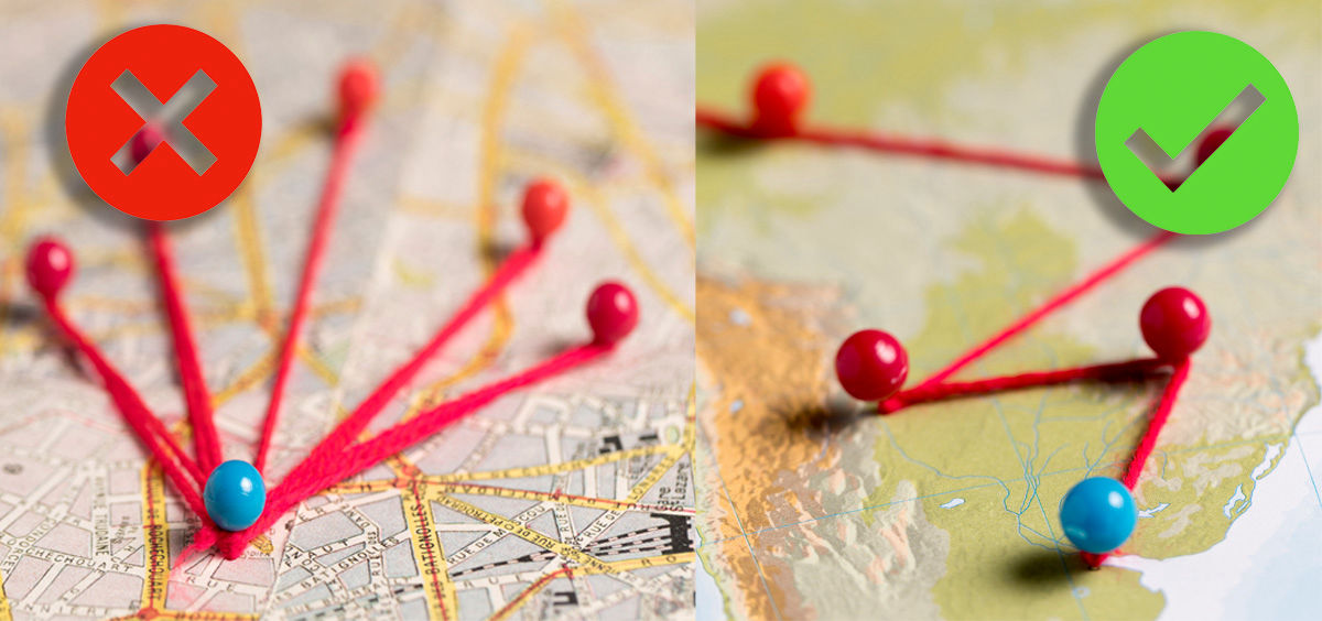 Bobtail posicionamento startups